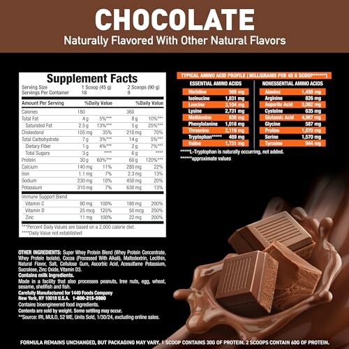 Chocolate protein supplement facts and ingredients
